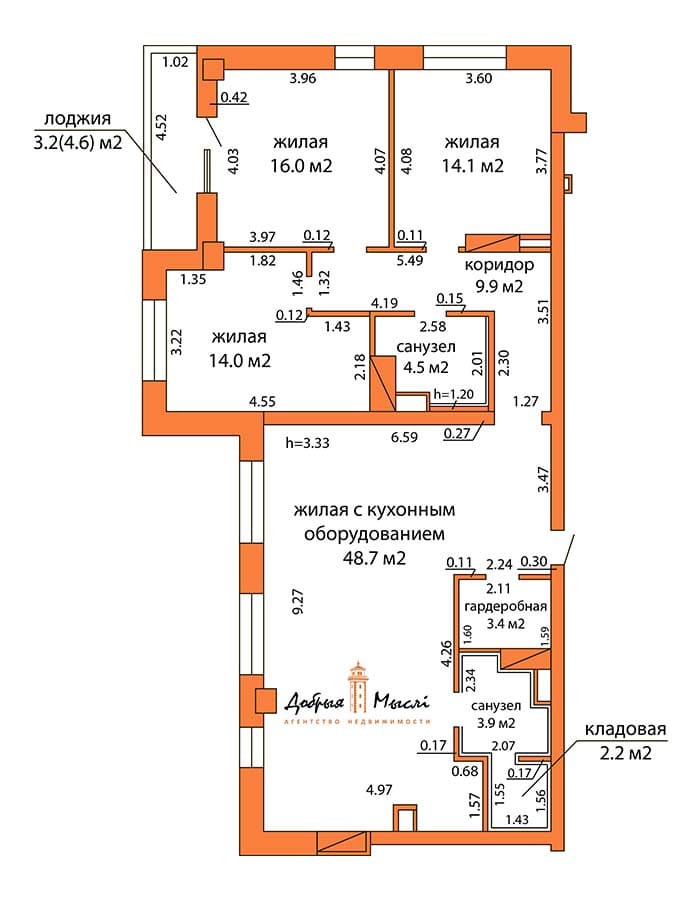 floor-plans